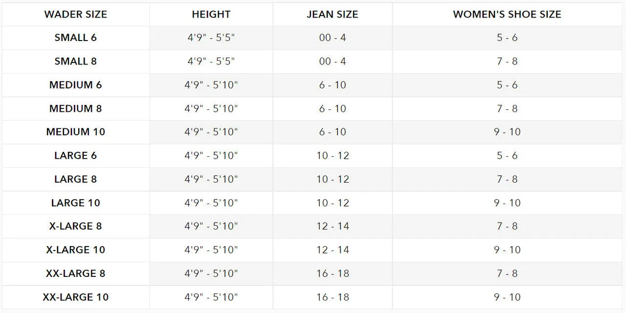Gator Waders Womens Seven Shield Insulated Waders