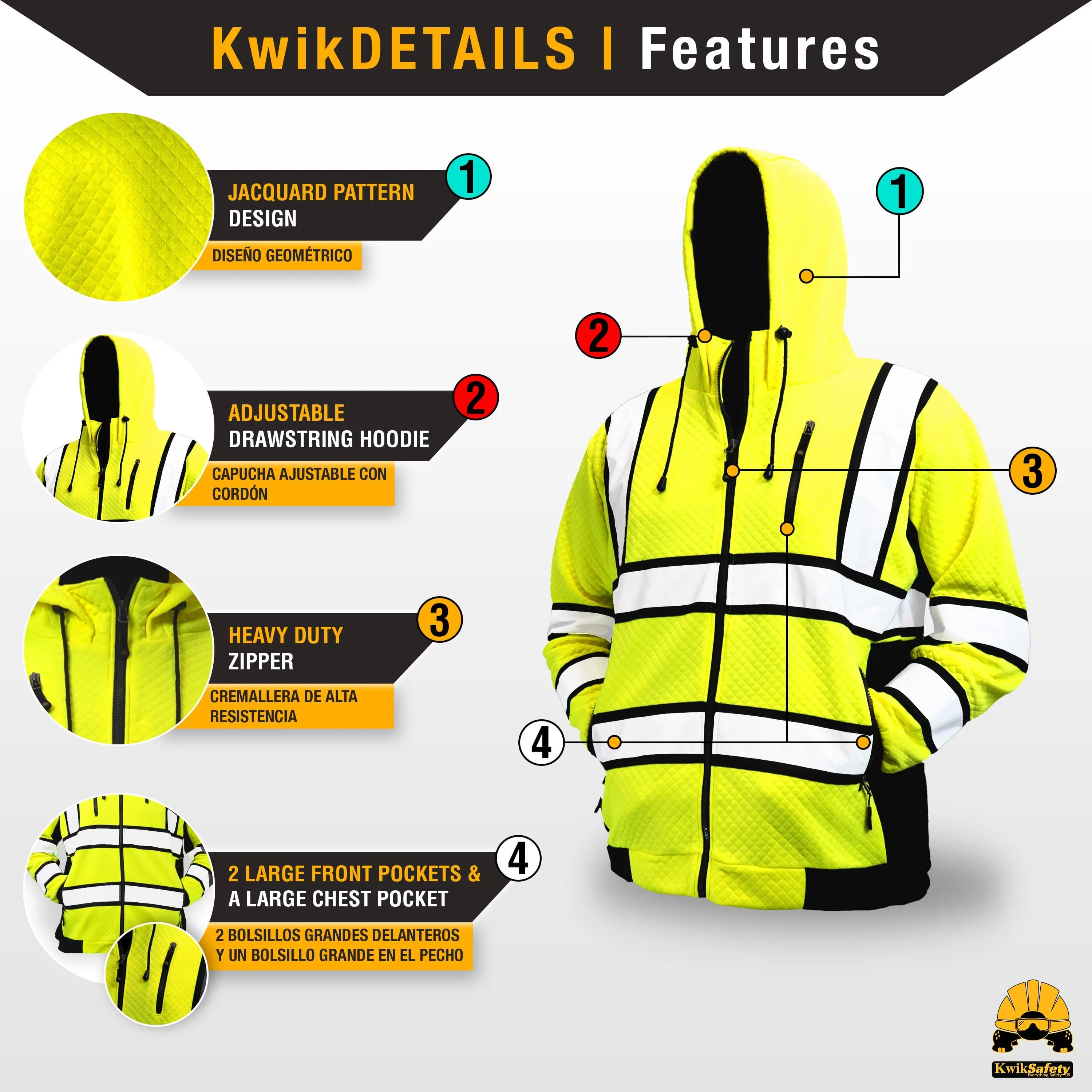 KwikSafety SAGE Safety Hoodie (PREMIUM QUILTED STITCHING) Class 3 ANSI Tested OSHA Compliant Hi Vis Reflective PPE - Model No.: KS5505