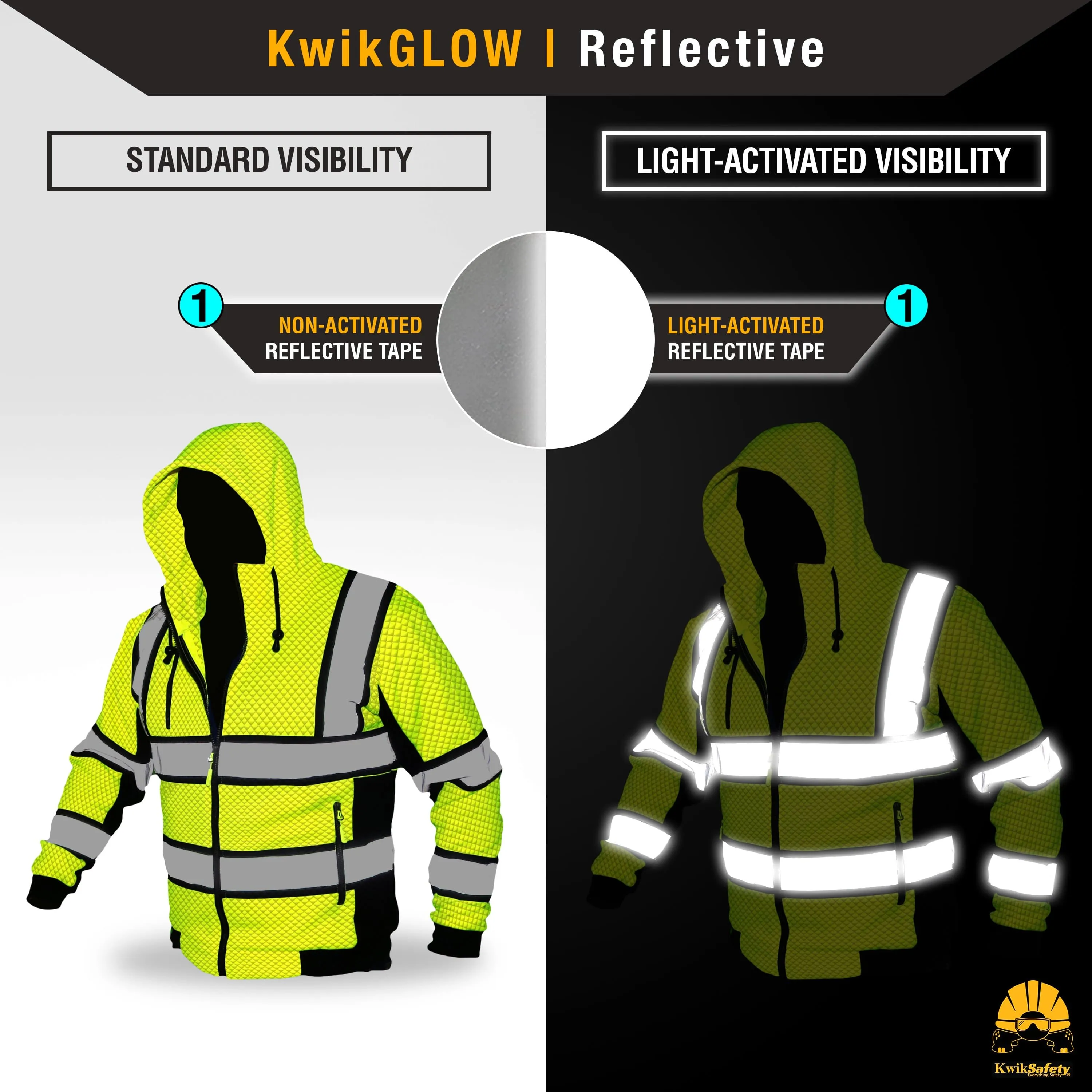 KwikSafety SAGE Safety Hoodie (PREMIUM QUILTED STITCHING) Class 3 ANSI Tested OSHA Compliant Hi Vis Reflective PPE - Model No.: KS5505