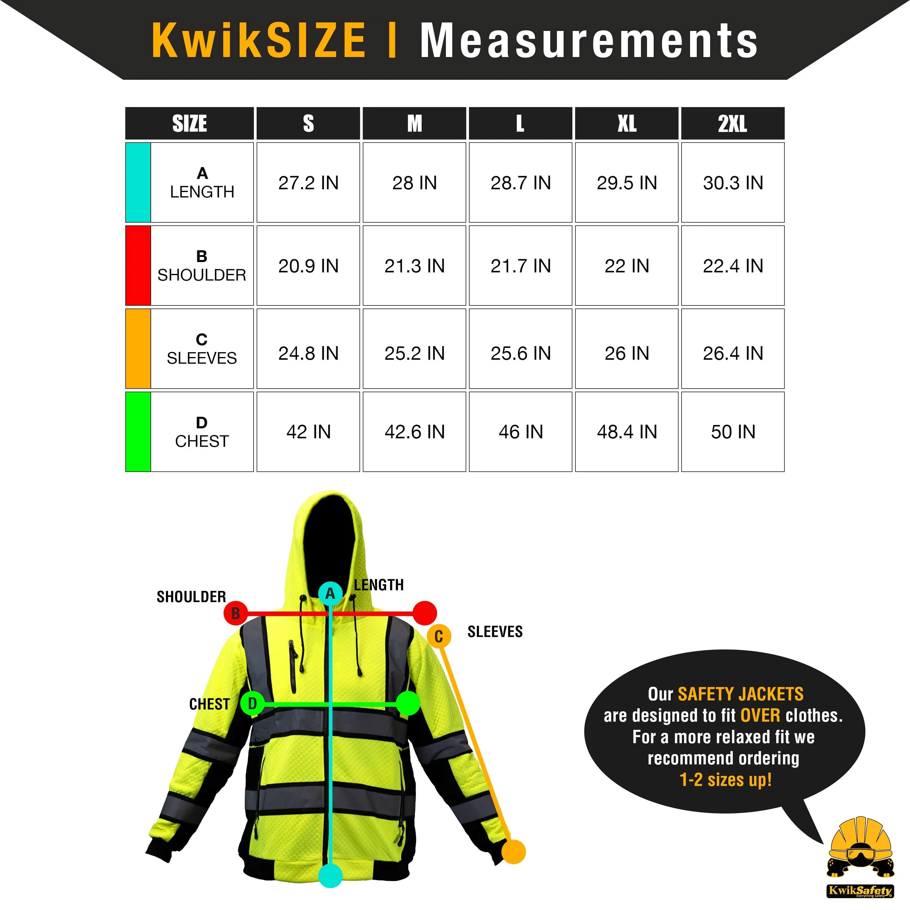 KwikSafety SAGE Safety Hoodie (PREMIUM QUILTED STITCHING) Class 3 ANSI Tested OSHA Compliant Hi Vis Reflective PPE - Model No.: KS5505