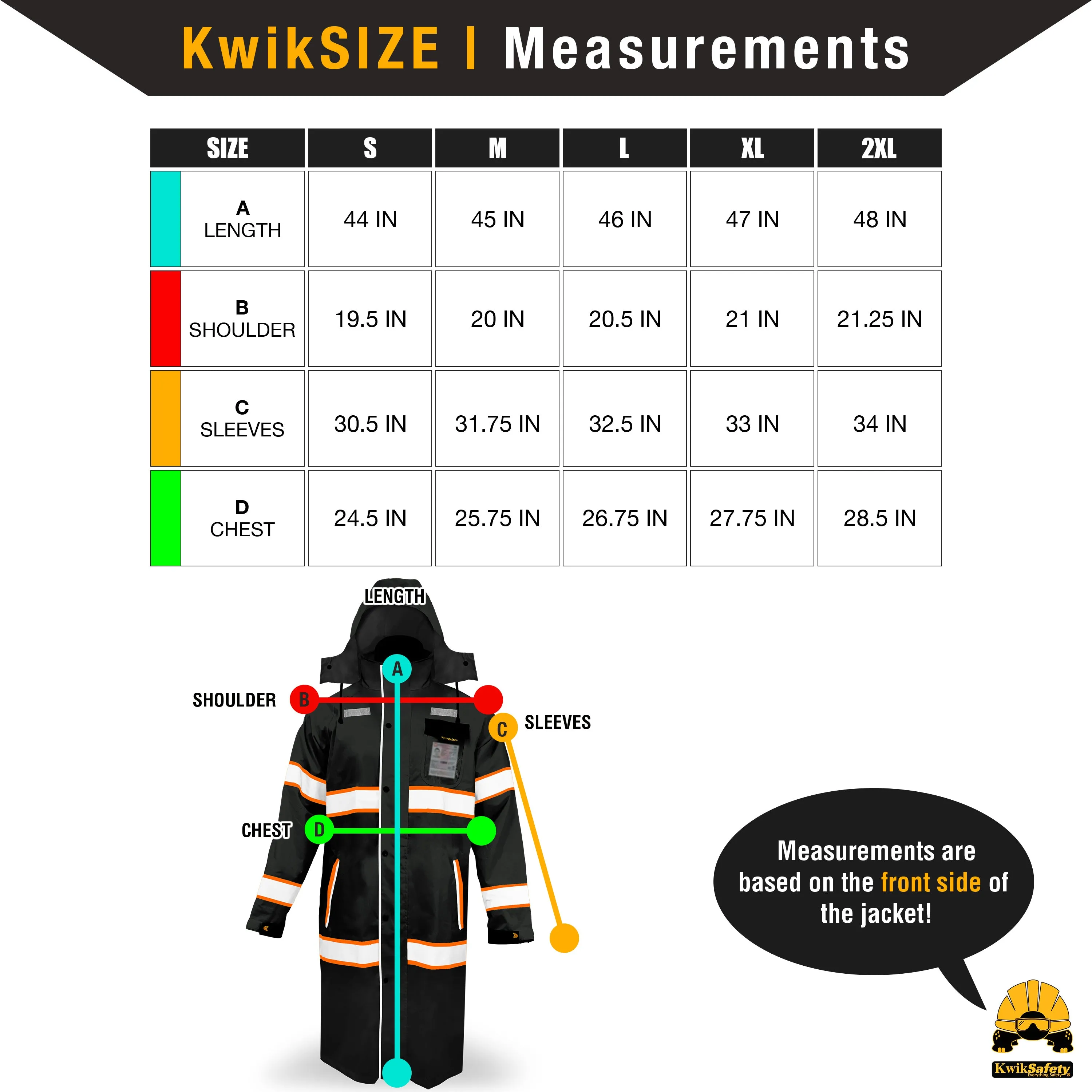 KwikSafety TORRENT High Visibility Rain Gear (FOLDABLE HOOD) Trench Coat Reflective PPE - Model No.: KS5506BLK