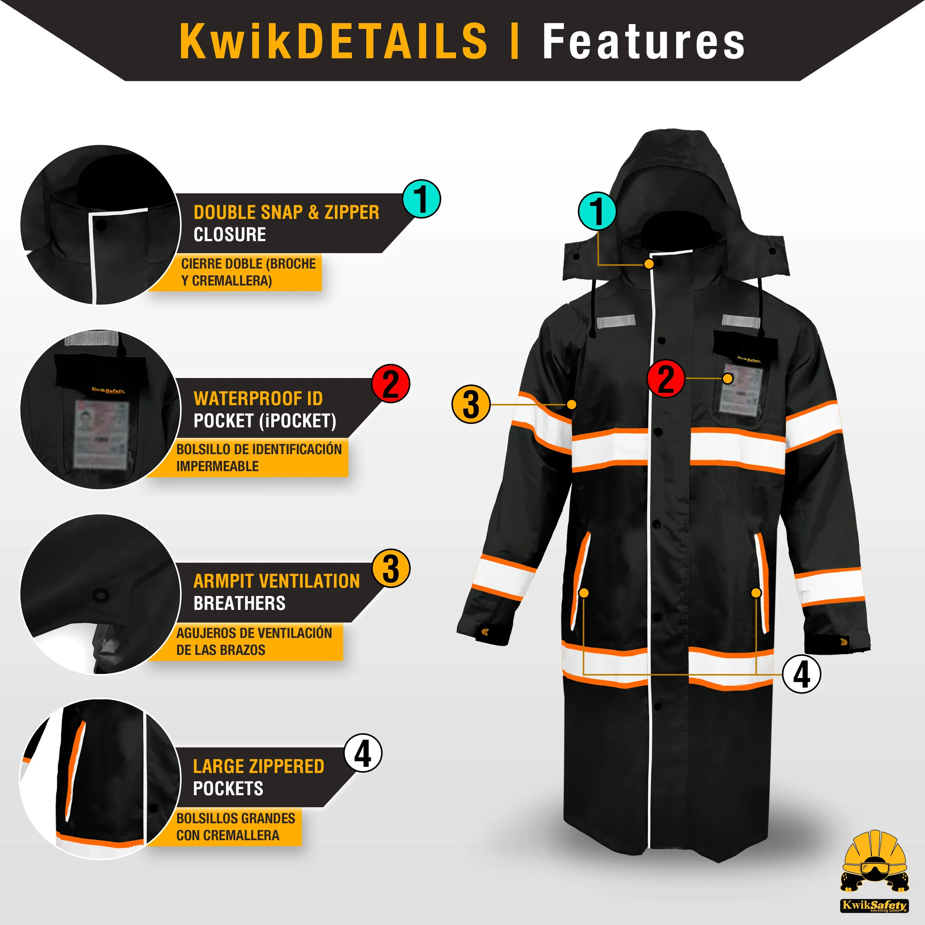 KwikSafety TORRENT High Visibility Rain Gear (FOLDABLE HOOD) Trench Coat Reflective PPE - Model No.: KS5506BLK