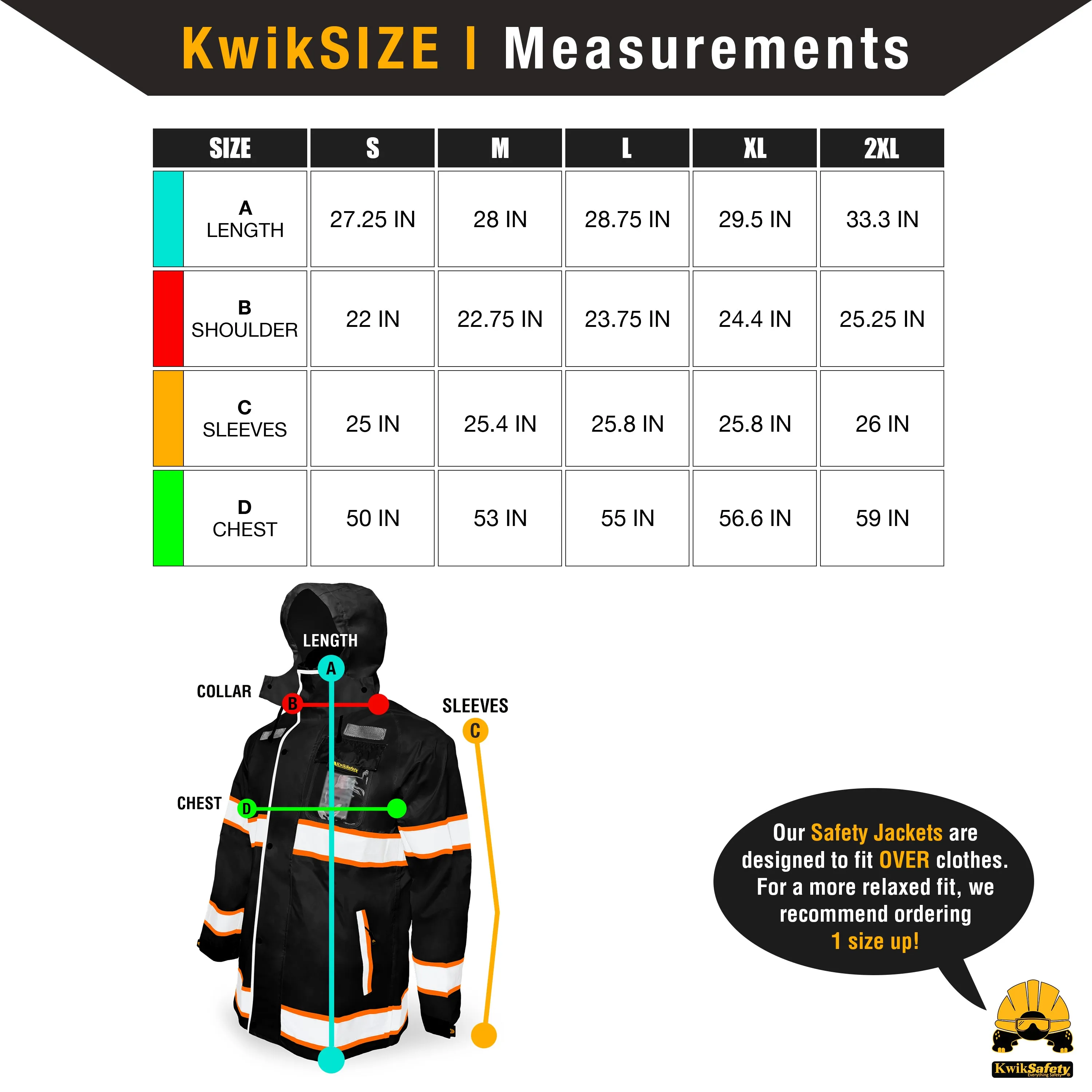 KwikSafety TORRENT Safety Rain Jacket (FOLDABLE HOOD) Hi Vis Coat Reflective PPE - Model No.: KS5516BLK