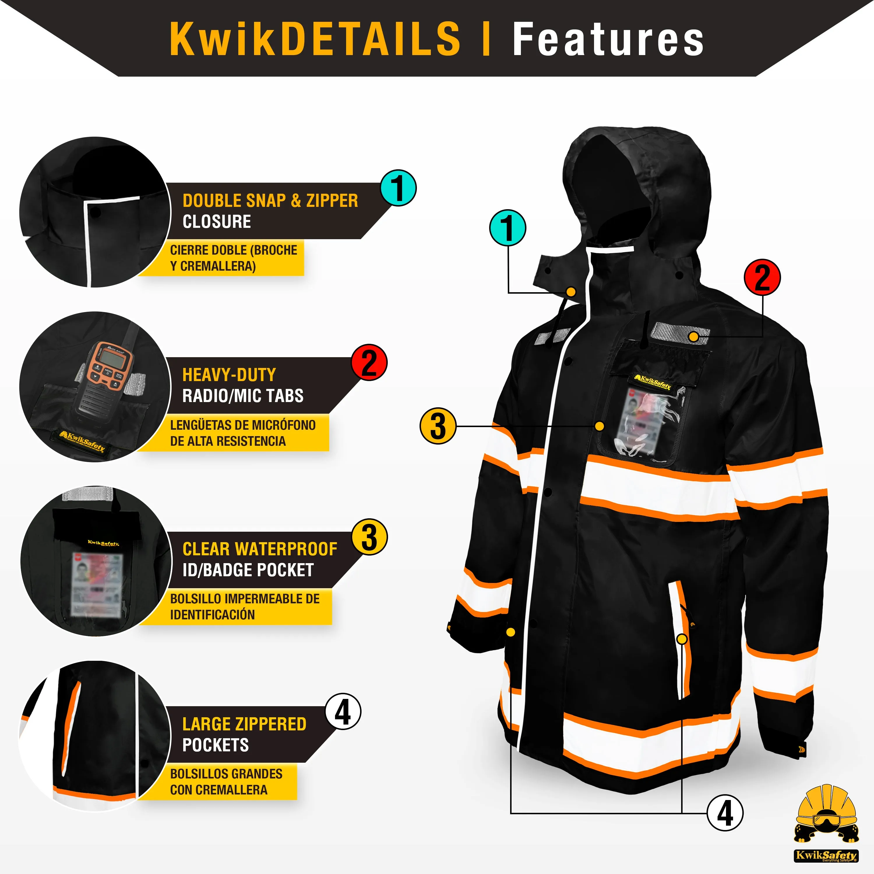 KwikSafety TORRENT Safety Rain Jacket (FOLDABLE HOOD) Hi Vis Coat Reflective PPE - Model No.: KS5516BLK