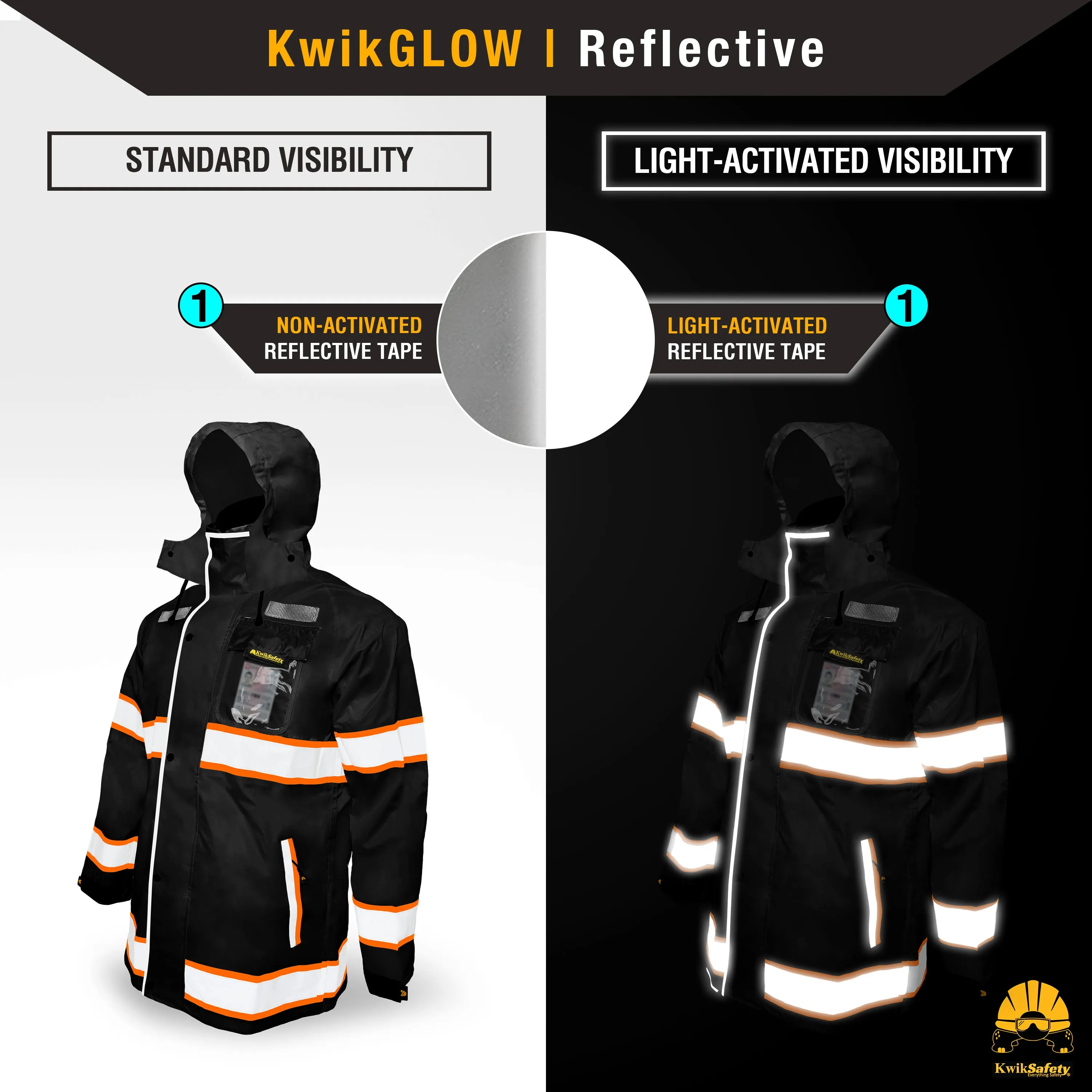 KwikSafety TORRENT Safety Rain Jacket (FOLDABLE HOOD) Hi Vis Coat Reflective PPE - Model No.: KS5516BLK